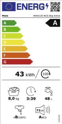 Energieeffizienz A