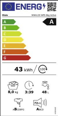 Energieeffizienz A