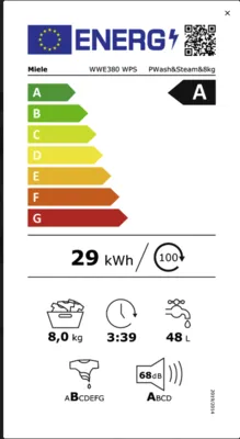 Energieeffizienz A