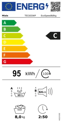 Energieeffizienz C