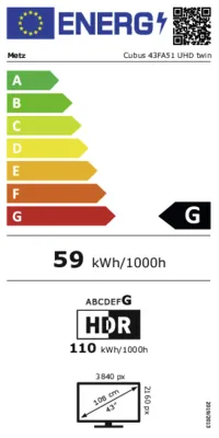 Energieeffizienz G