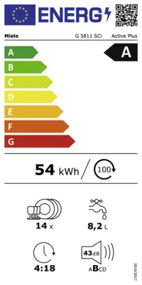 Energieeffizienz A