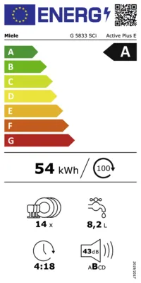 Energieeffizienz A