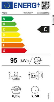 Energieeffizienz C