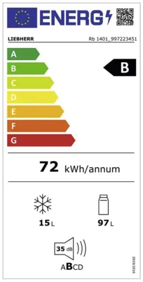 Energieeffizienz B