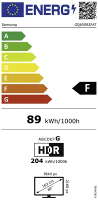 Energieeffizienz F