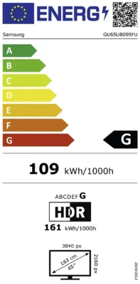 Energieeffizienz G