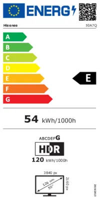 Energieeffizienz E