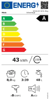 Energieeffizienz A