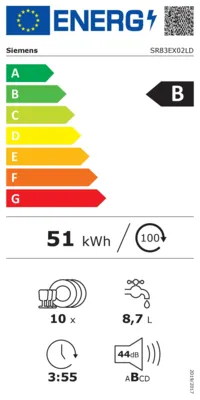 Energieeffizienz B