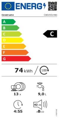 Energieeffizienz C