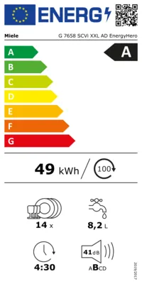 Energieeffizienz A