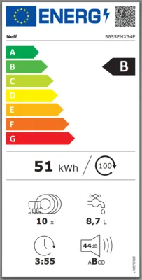 Energieeffizienz B