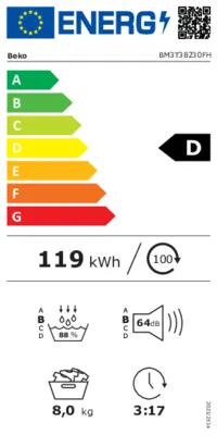 Energieeffizienz D