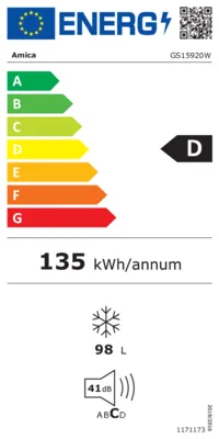 Energieeffizienz D
