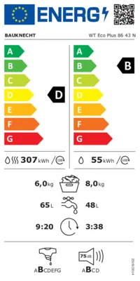 Energieeffizienz D