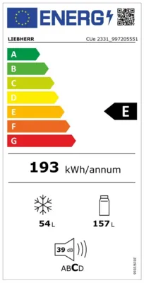 Energieeffizienz E