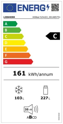 Energieeffizienz C