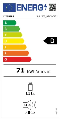 Energieeffizienz D