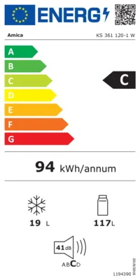 Energieeffizienz C