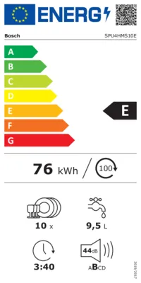 Energieeffizienz E