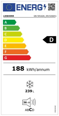 Energieeffizienz D