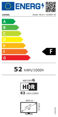 Energieeffizienz F