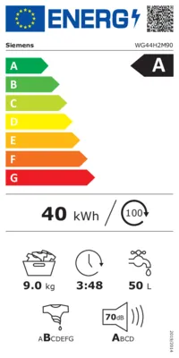 Energieeffizienz A