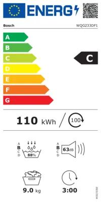 Energieeffizienz C