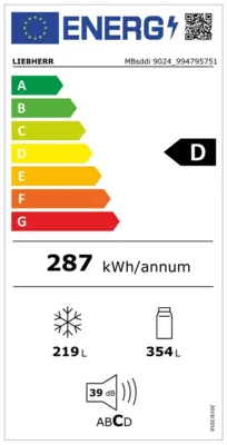 Energieeffizienz D
