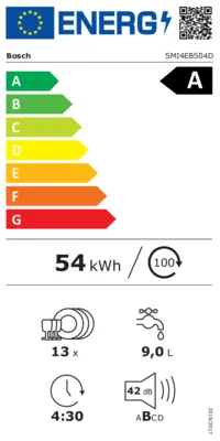 Energieeffizienz A