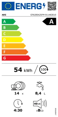 Energieeffizienz A