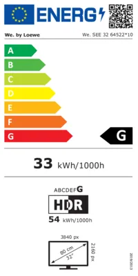 Energieeffizienz G