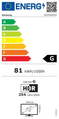 Energieeffizienz G