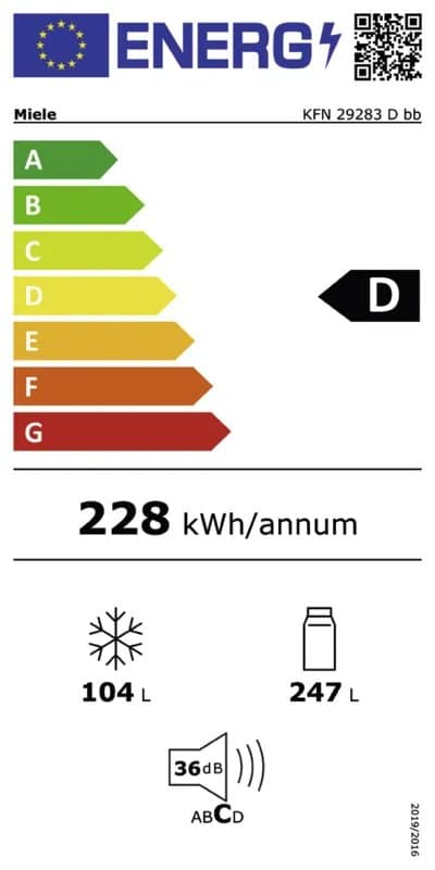 Energieeffizienz D