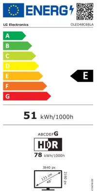 Energieeffizienz E
