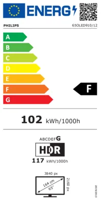 Energieeffizienz F