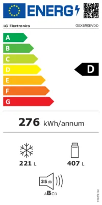 Energieeffizienz D