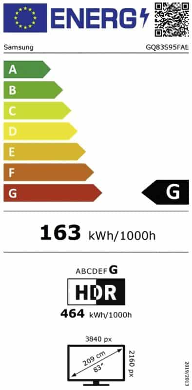 Energieeffizienz G