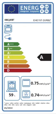 Energieeffizienz