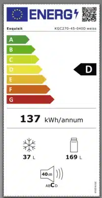 Energieeffizienz D