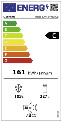 Energieeffizienz C