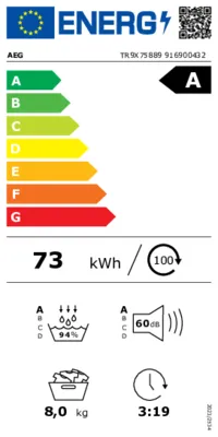 Energieeffizienz A