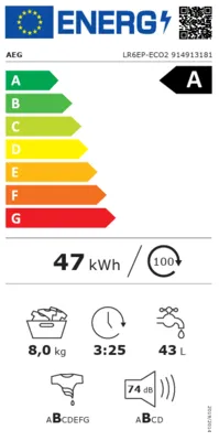 Energieeffizienz A