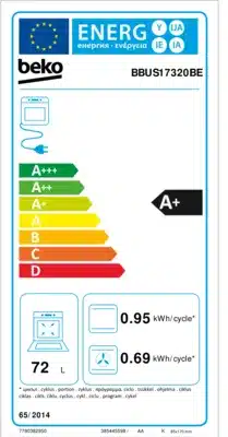 Energieeffizienz