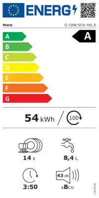 Energieeffizienz A