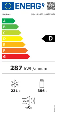 Energieeffizienz D