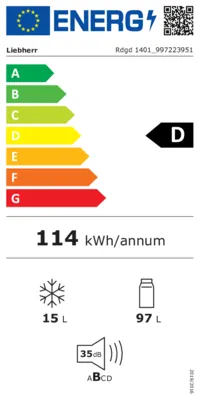 Energieeffizienz D